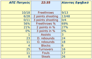 Στιγμιότυπο 2013-09-29, 9.32.13 μ.μ.