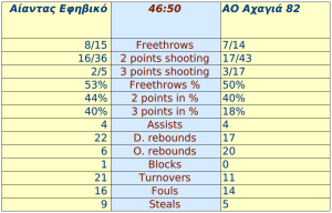 Στιγμιότυπο 2013-10-06, 3.36.34 μ.μ.