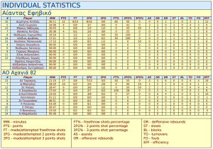 Στιγμιότυπο 2013-10-06, 3.45.51 μ.μ.