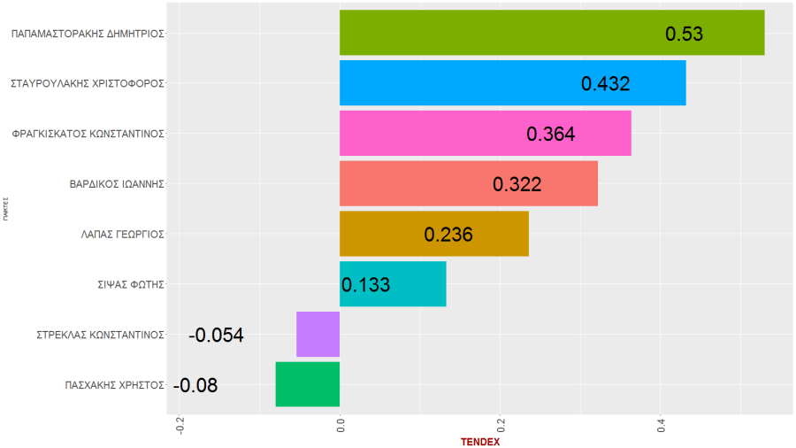 playertwelvex2017129