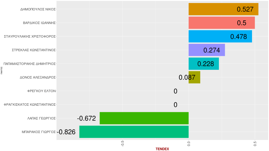 playertwelvex2017220